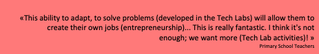 Casella di testo: «This ability to adapt, to solve problems (developed in the Tech Labs) will allow them to create their own jobs (entrepreneurship)... This is really fantastic. I think it's not enough; we want more (Tech Lab activities)! »Primary School Teachers