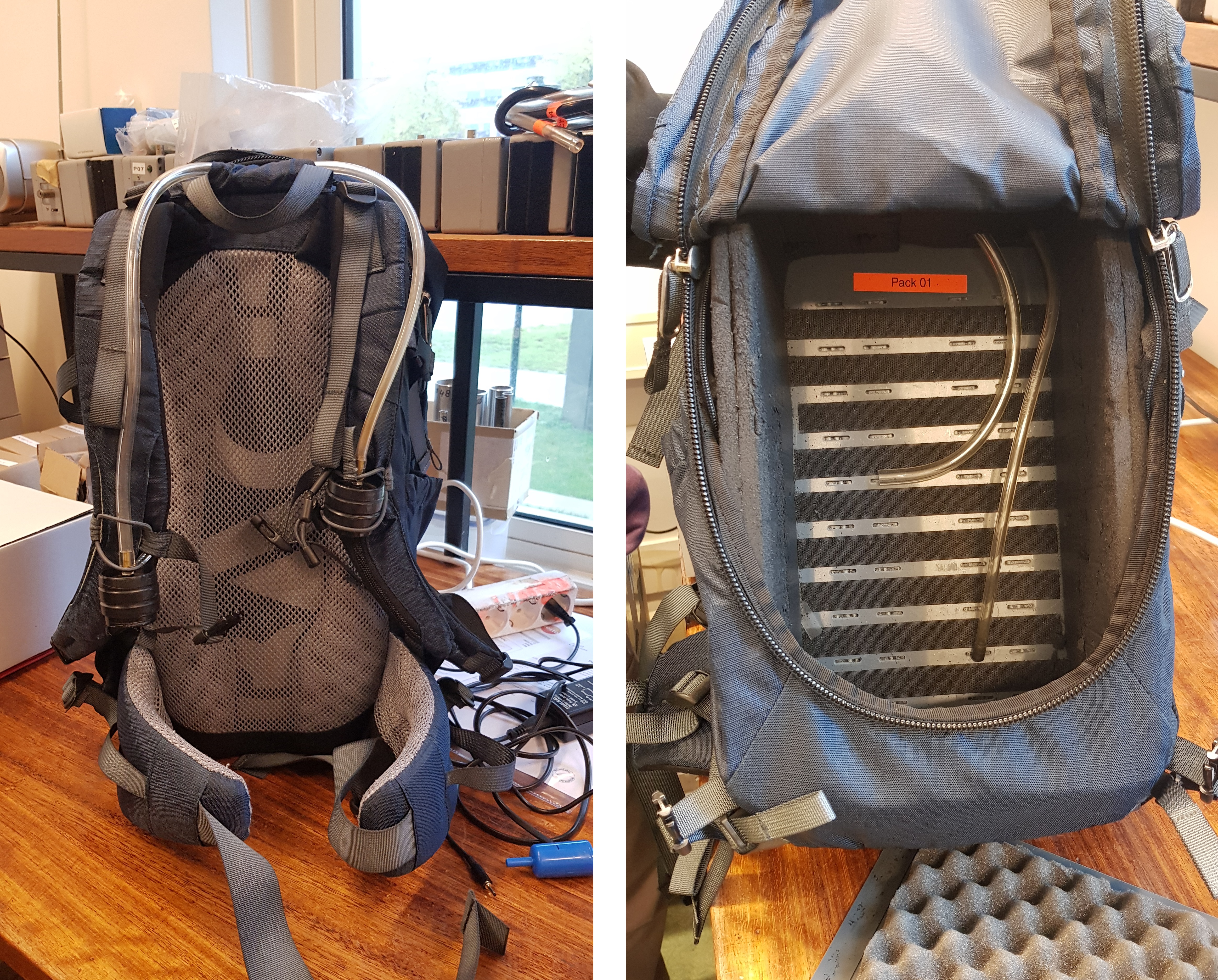Backpack measurement kit