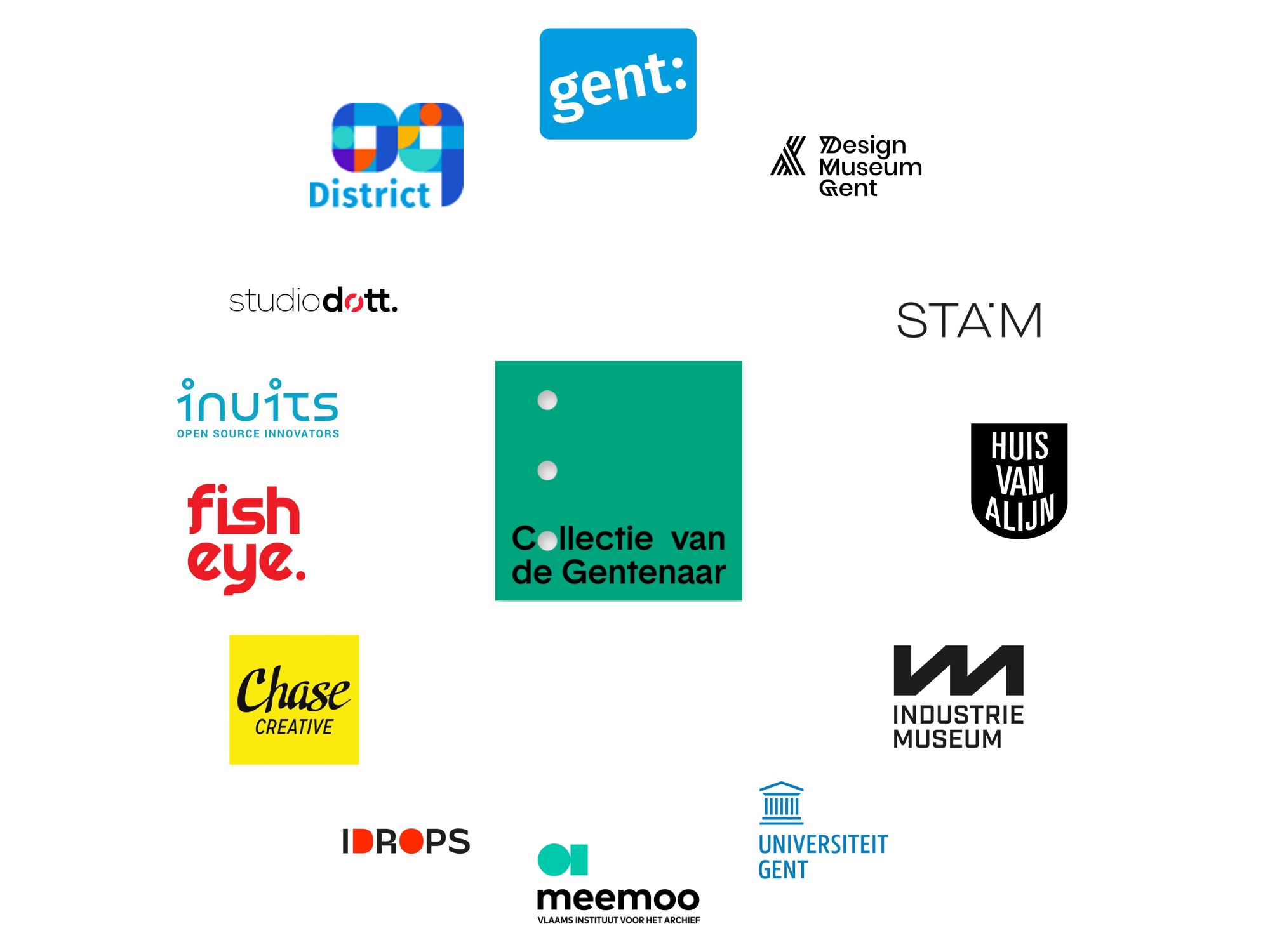 CoGhent core partners of the project