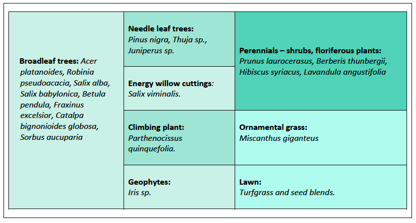 SPIRE Web Article 3 - Figure 10 - CASMA