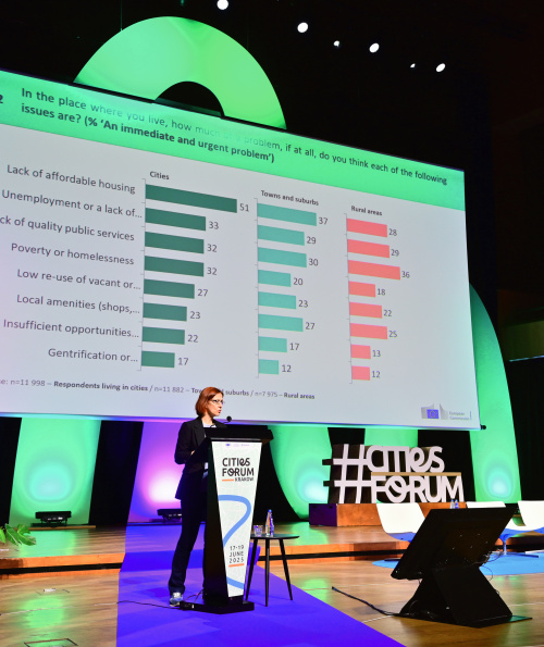 Eurobarometer survey on cities