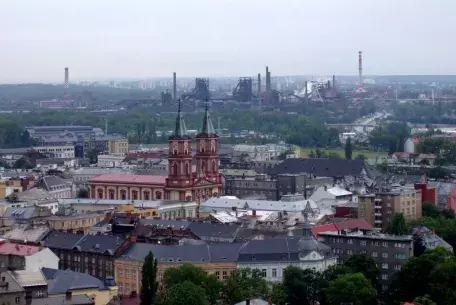 Image: SPŠCHG Ostrava Wikimedia Commons Ostrava view