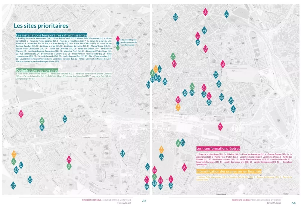 Proposed sites for and type of experimentations © EUC_1.jpeg Proposed sites for and type of experimentations © EUC