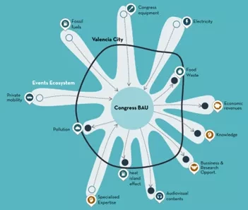 fig 1 entropy scenario
