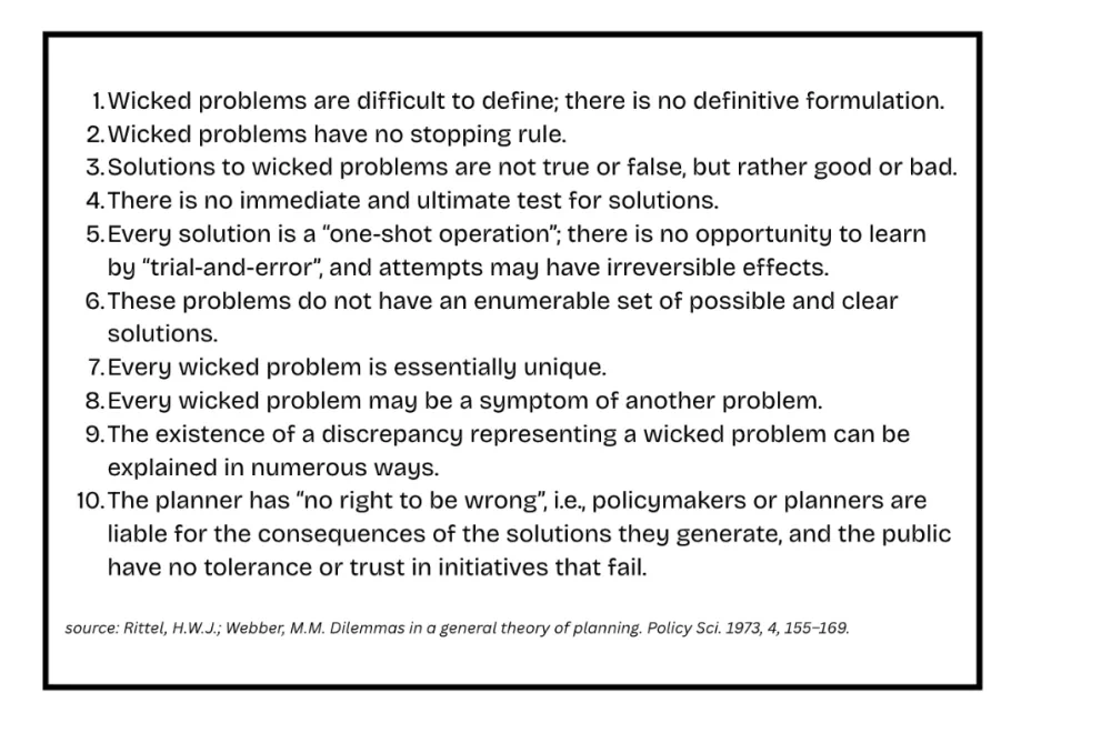 Characteristics of wicked problems
