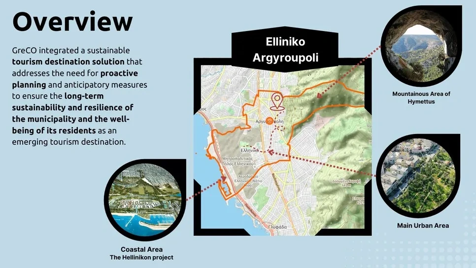 Overview