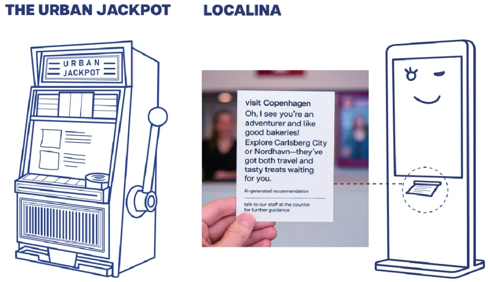 The Urban Jackpot and Localina. Illustrations by Arshia Eghbali, AAU