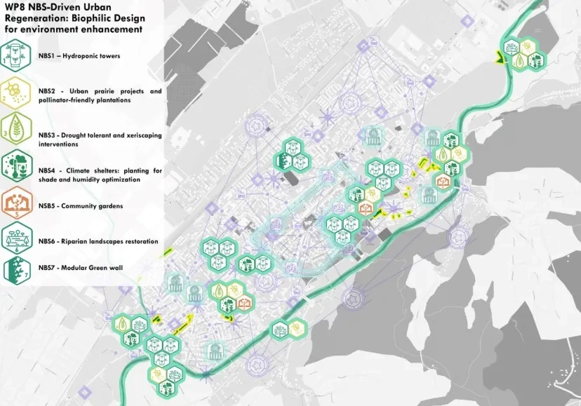 Map of planned biophilic-oriented urban actions in Bistrița