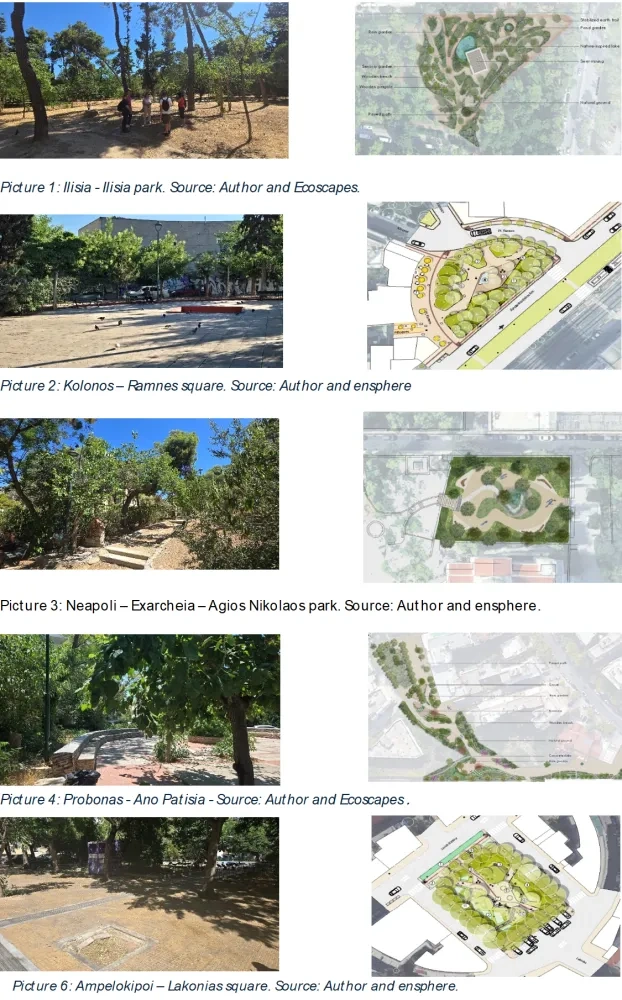 Pictures 1-6: All sites before and after the intervention