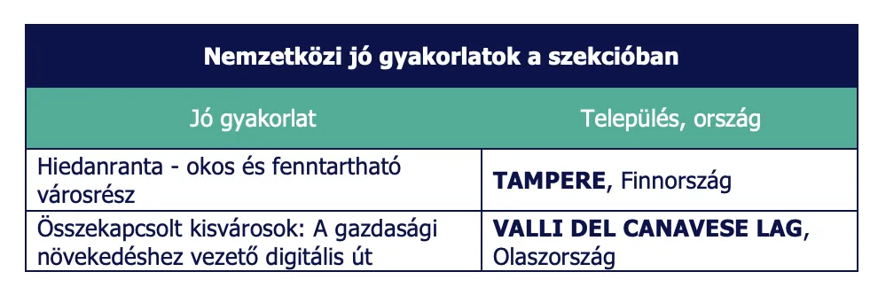 Digi átállás tájékoztató