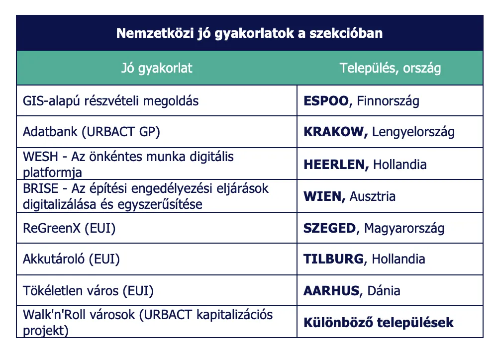 Nemzetközi tanulás