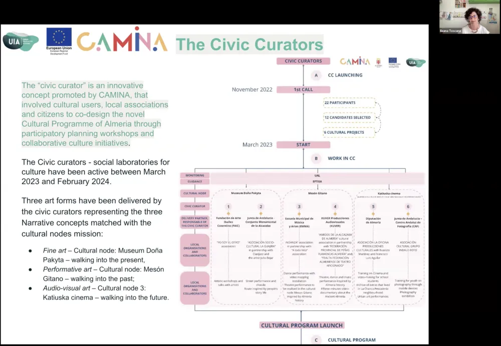 Civic curators